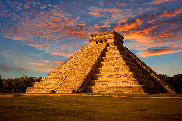 ▷ Mapa mental de los Mayas ¡Tienes que saber ESTO!