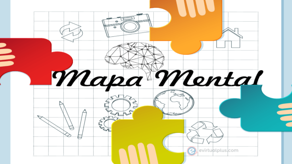 mapa mental estructura del estado colombiano