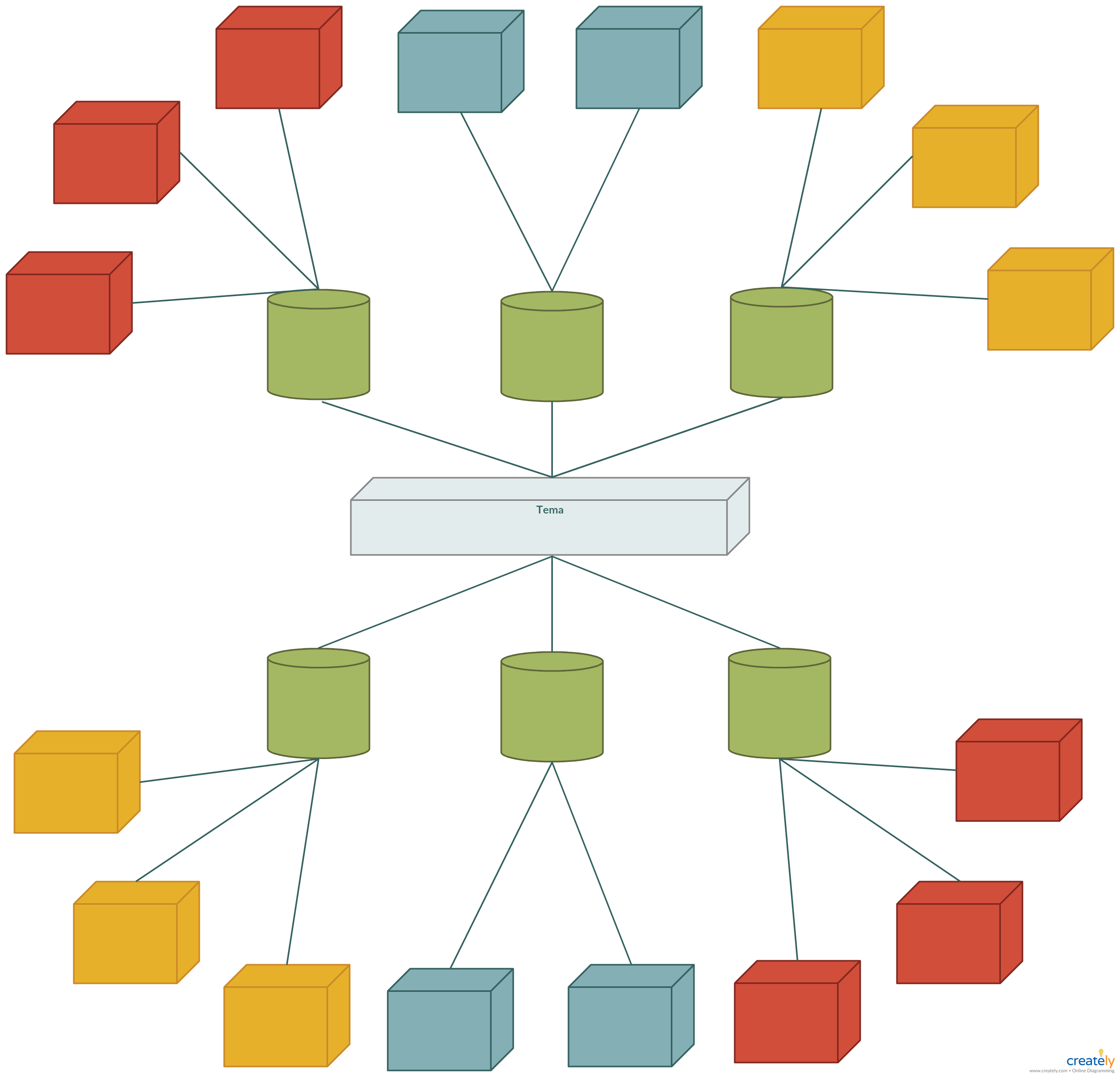 ▷ Mapa mental en blanco ¡Tienes que saber ESTO!